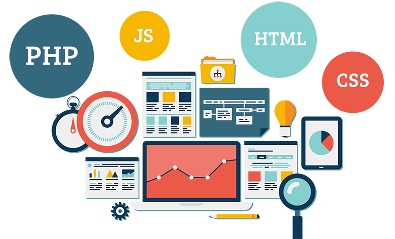 Custom Software